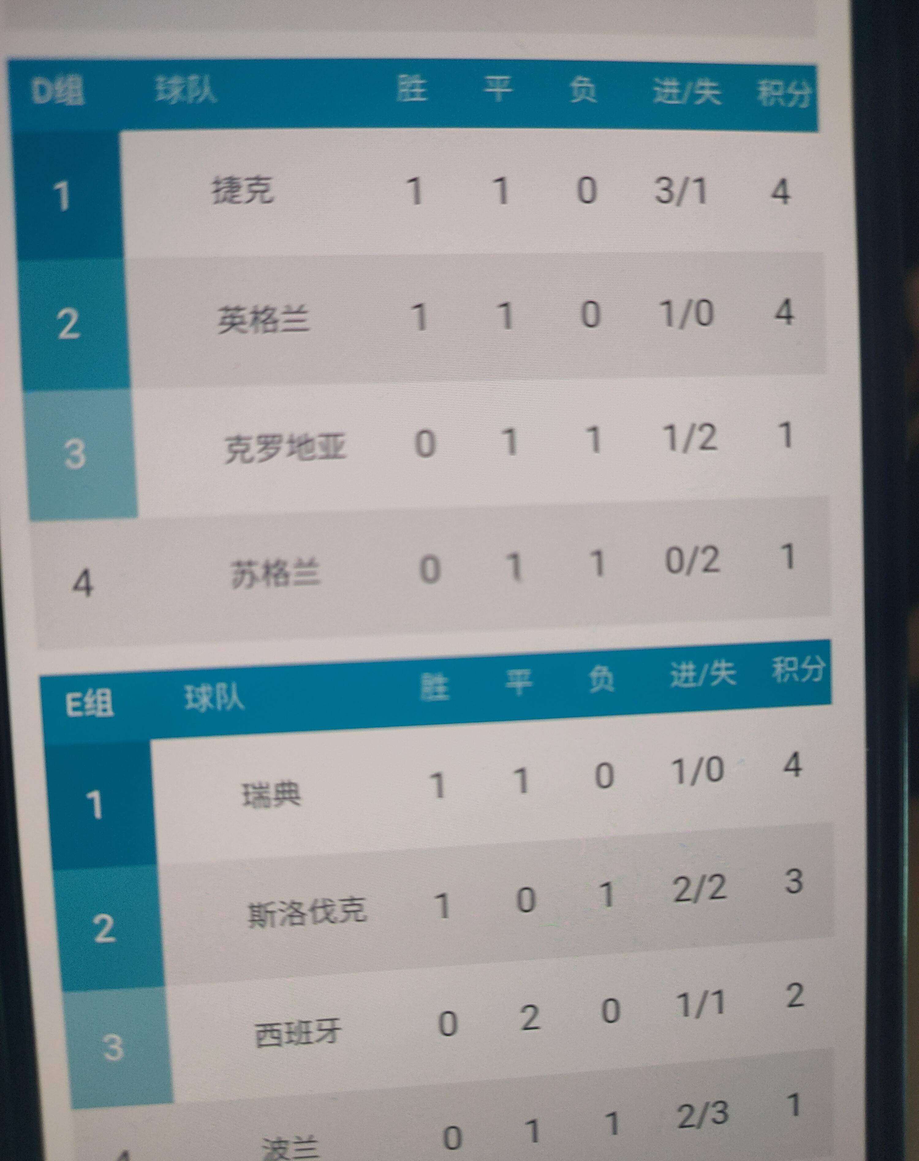 包含欧洲篮球冠军联赛半决赛结果揭晓强队晋级实力碾压的词条