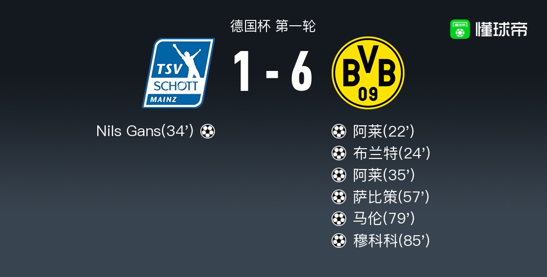 关于美因茨主场失利,积分榜位置动摇的信息 关于美因茨主场失利,积分榜位置动摇的信息