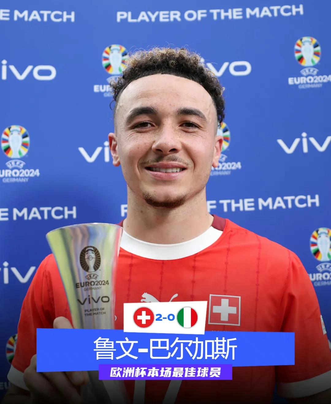 包含丹麦队在比赛中取得胜利，晋级下一轮的词条