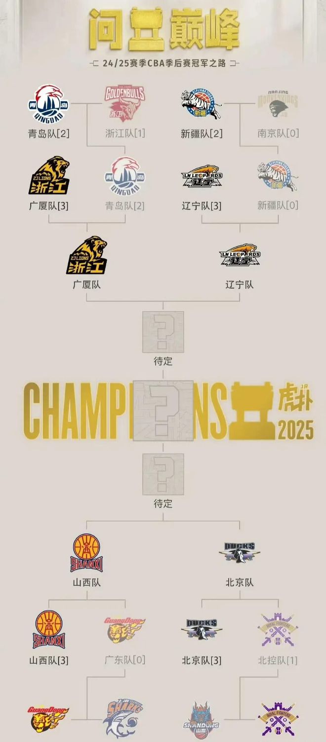 未来赛程紧迫，球队备战计划提前展开的简单介绍