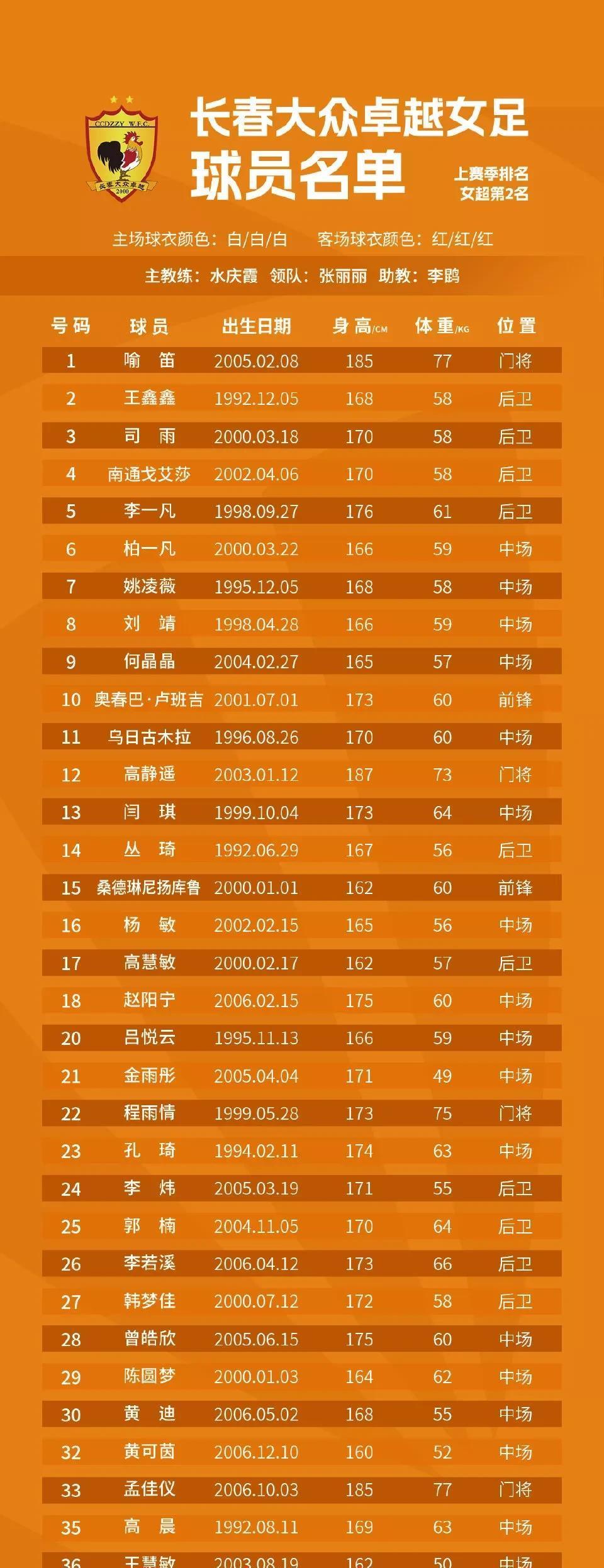 激烈角逐！国内足球联赛各队实力均衡的简单介绍