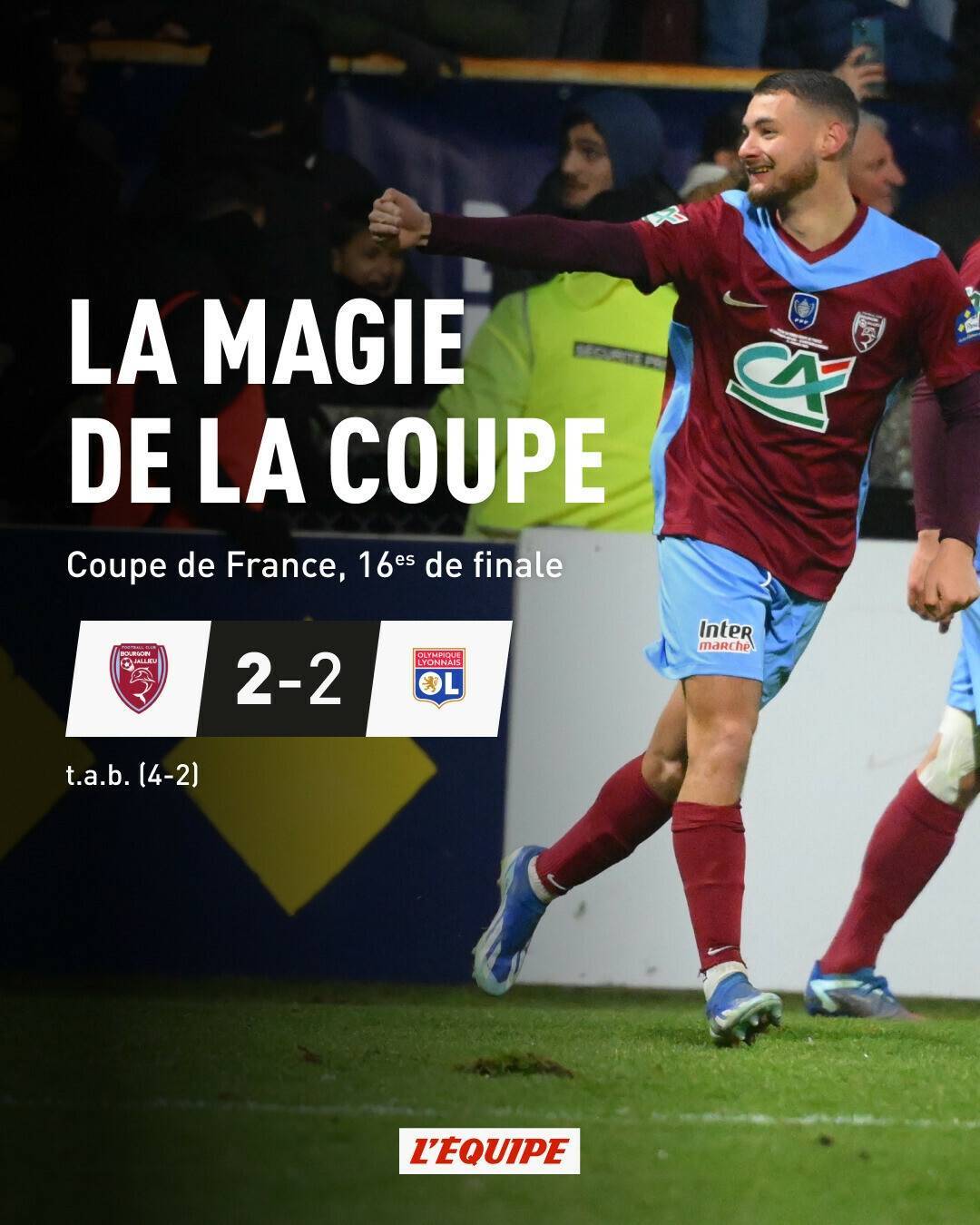 里昂主帅团结球队，备战下一轮比赛的简单介绍