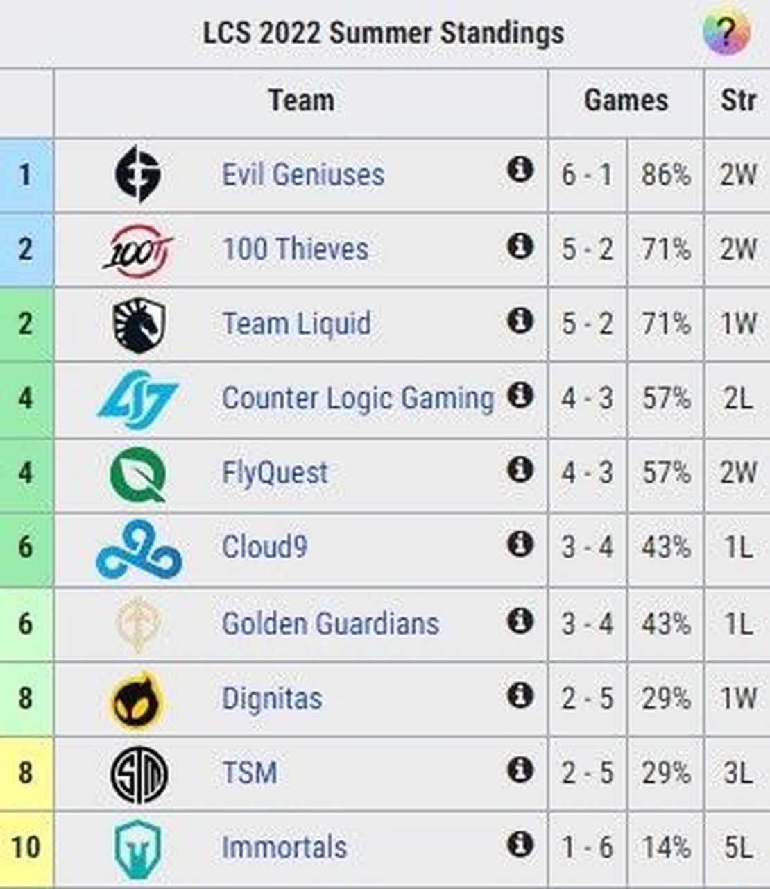 巴巴达斯索取胜保持不败,稳居积分榜前列 巴巴达斯索取胜保持不败,稳居积分榜前列