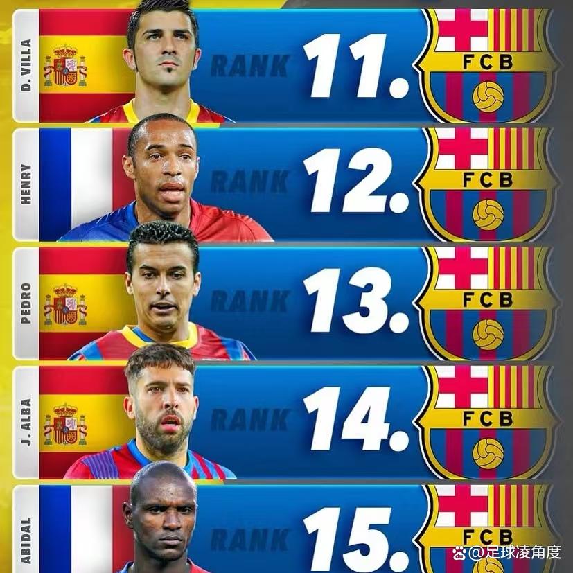 梅西两度破门,助巴萨继续领跑联赛积分榜 梅西两度破门,助巴萨继续领跑联赛积分榜