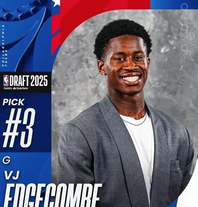 NBA选秀榜单曝光，未来之星逐一登场