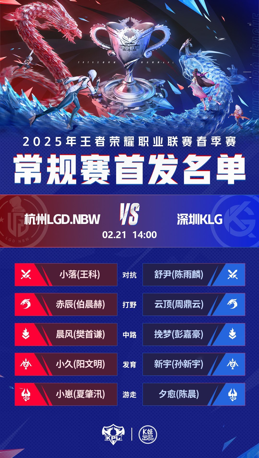 关于GEN轻取LGD,Perkz完成史诗逆转鏖战多局2025世界赛,锁定晋级资格的信息 关于GEN轻取LGD,Perkz完成史诗逆转鏖战多局2025世界赛,锁定晋级资格的信息